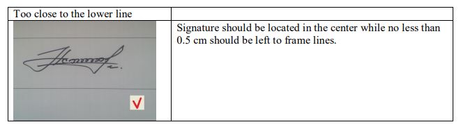 Recommendations related to a signature